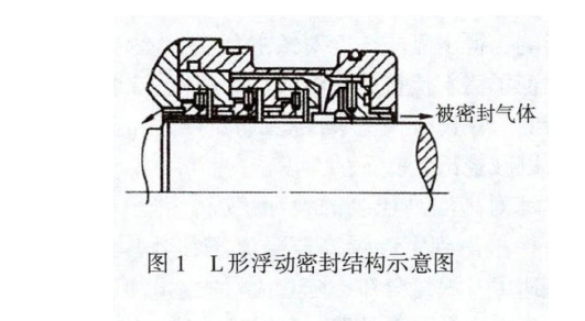 熔體泵結(jié)構(gòu)圖