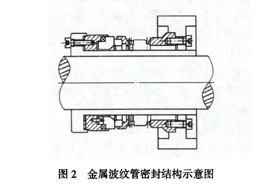 熔體泵結(jié)構(gòu)圖