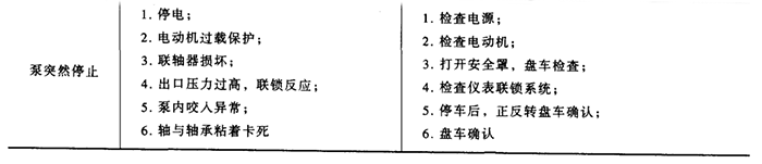 熔體泵故障原因